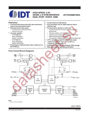 IDT70V9089S12PF datasheet  